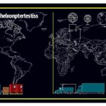 Guía práctica de normativas y certificaciones para la exportación de productos